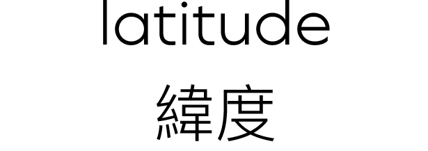 緯度